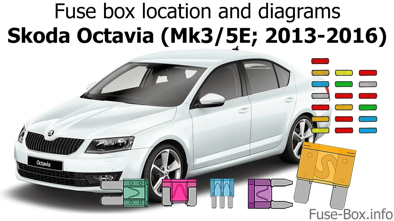 Diagram Skoda Felicia Fuse Box Diagram