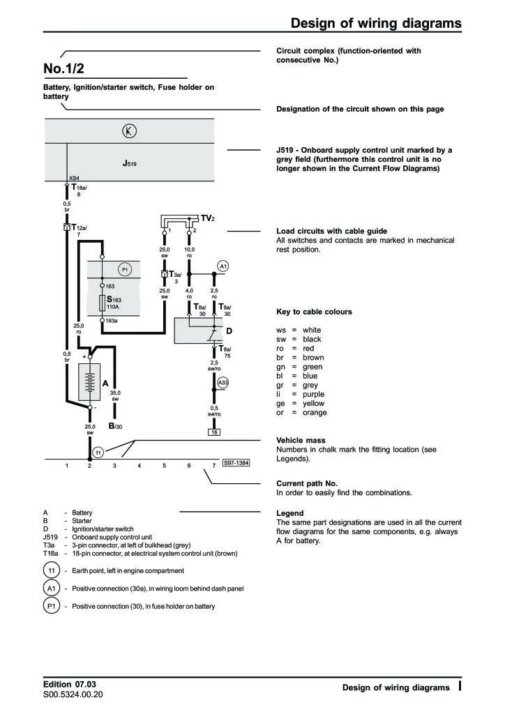 Diagram Skoda Octavia Relay Diagram