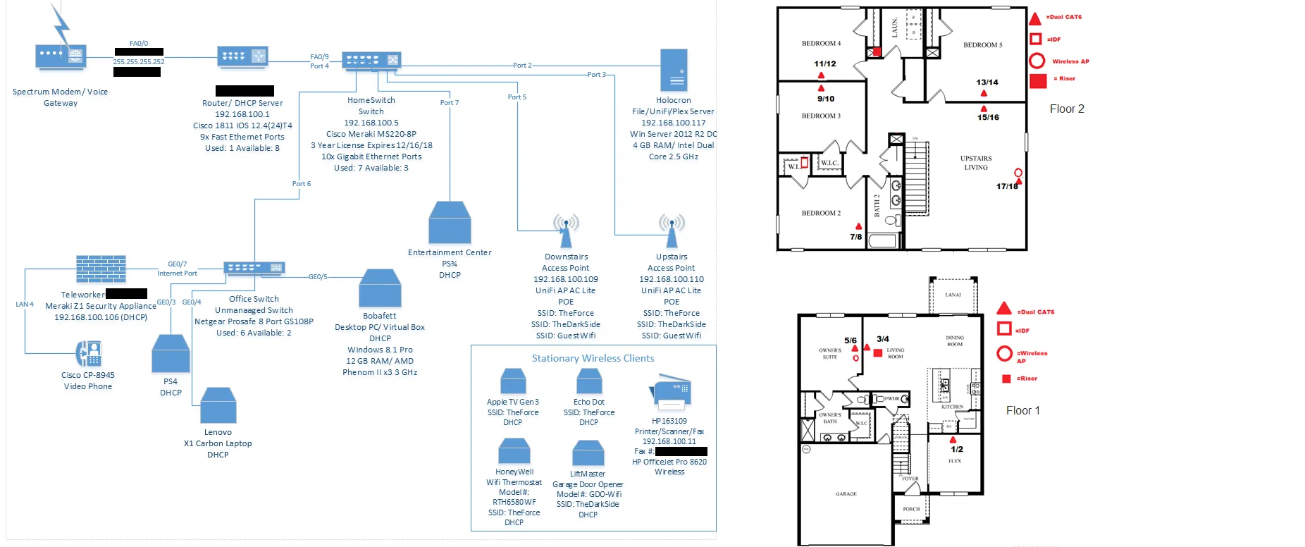 Diagram Slave Router Home Network Wiring Diagram
