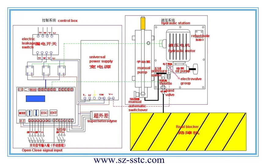 Diagram Smc Manifold Block Wiring Diagram