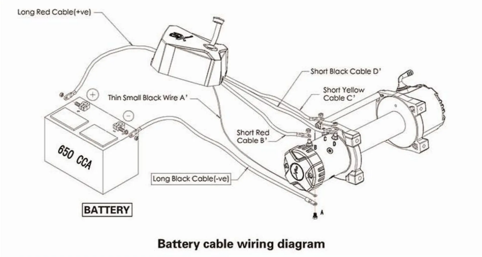Diagram Smittybilt X20 Winch Wiring Diagram