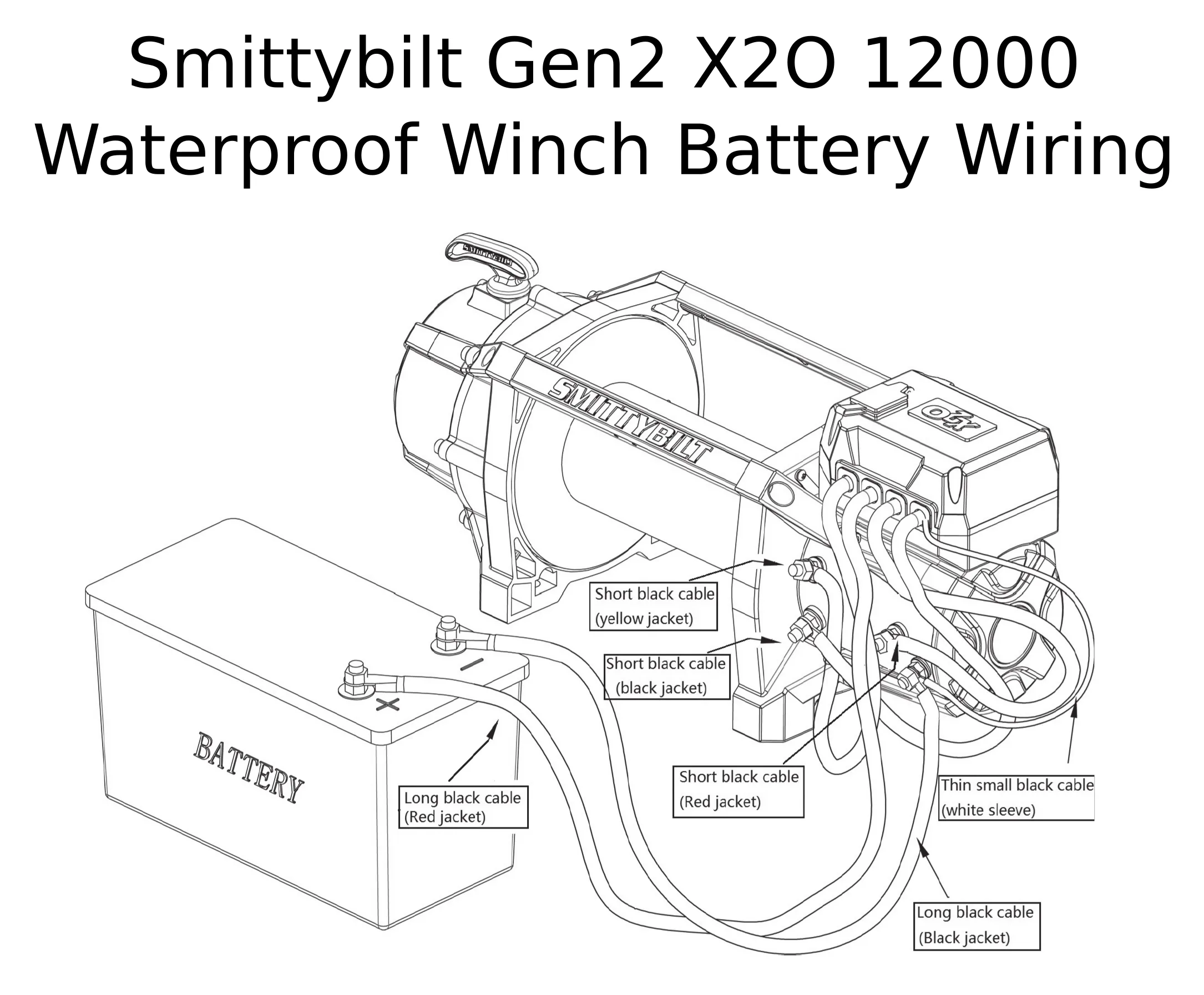 Diagram Smittybilt X2O Winch Wiring Diagram