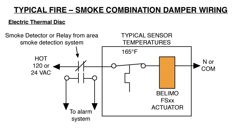Diagram Smoke Damper Wiring Diagram