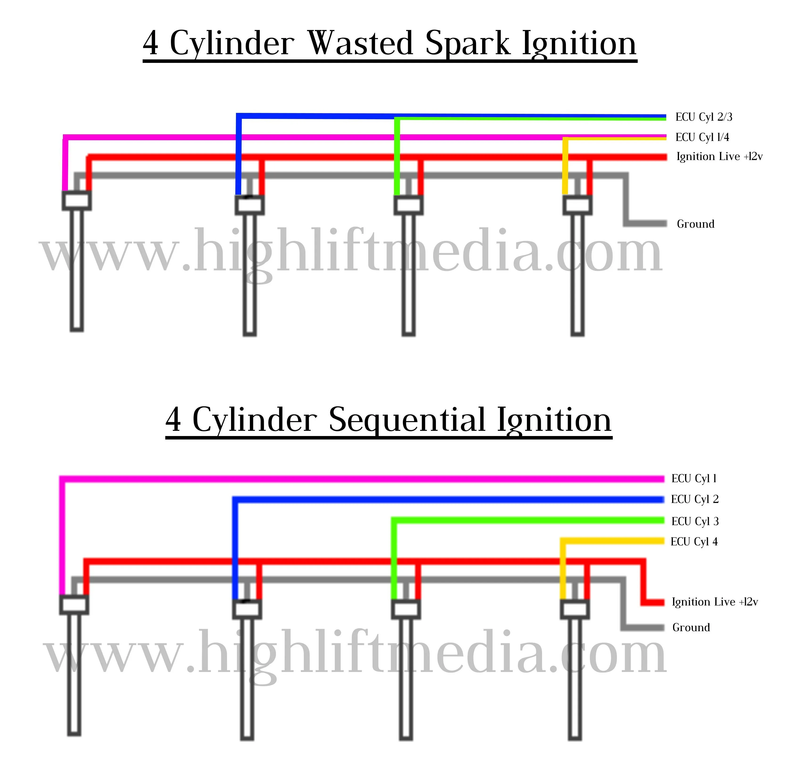Diagram Solenoid Coil Wiring Diagram