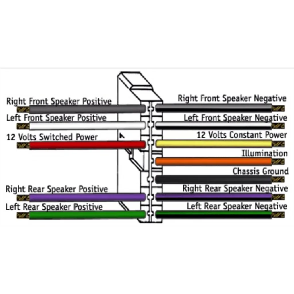 Diagram Sony Car Cd Wiring Diagram