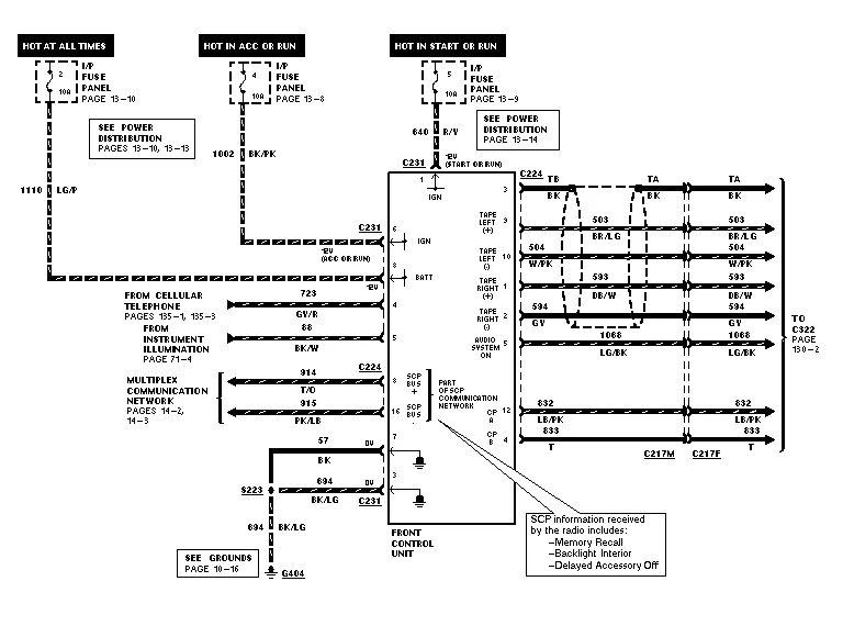 Diagram Sony Cd Deck Wiring Diagram