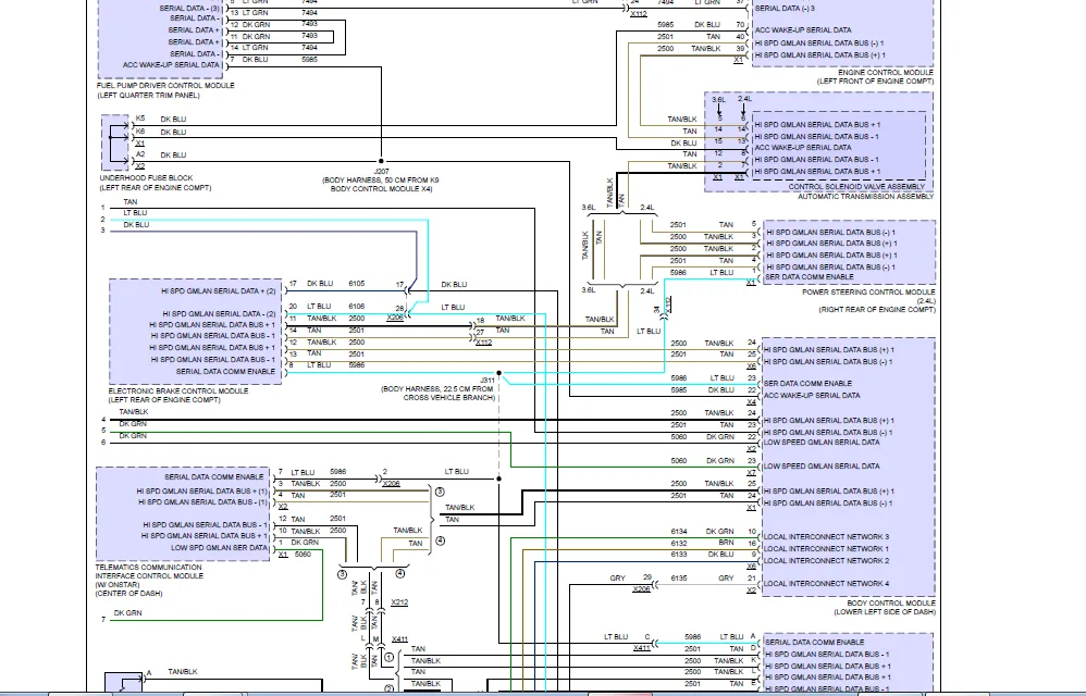 Diagram Speaker Wiring Diagram Equinox 2013
