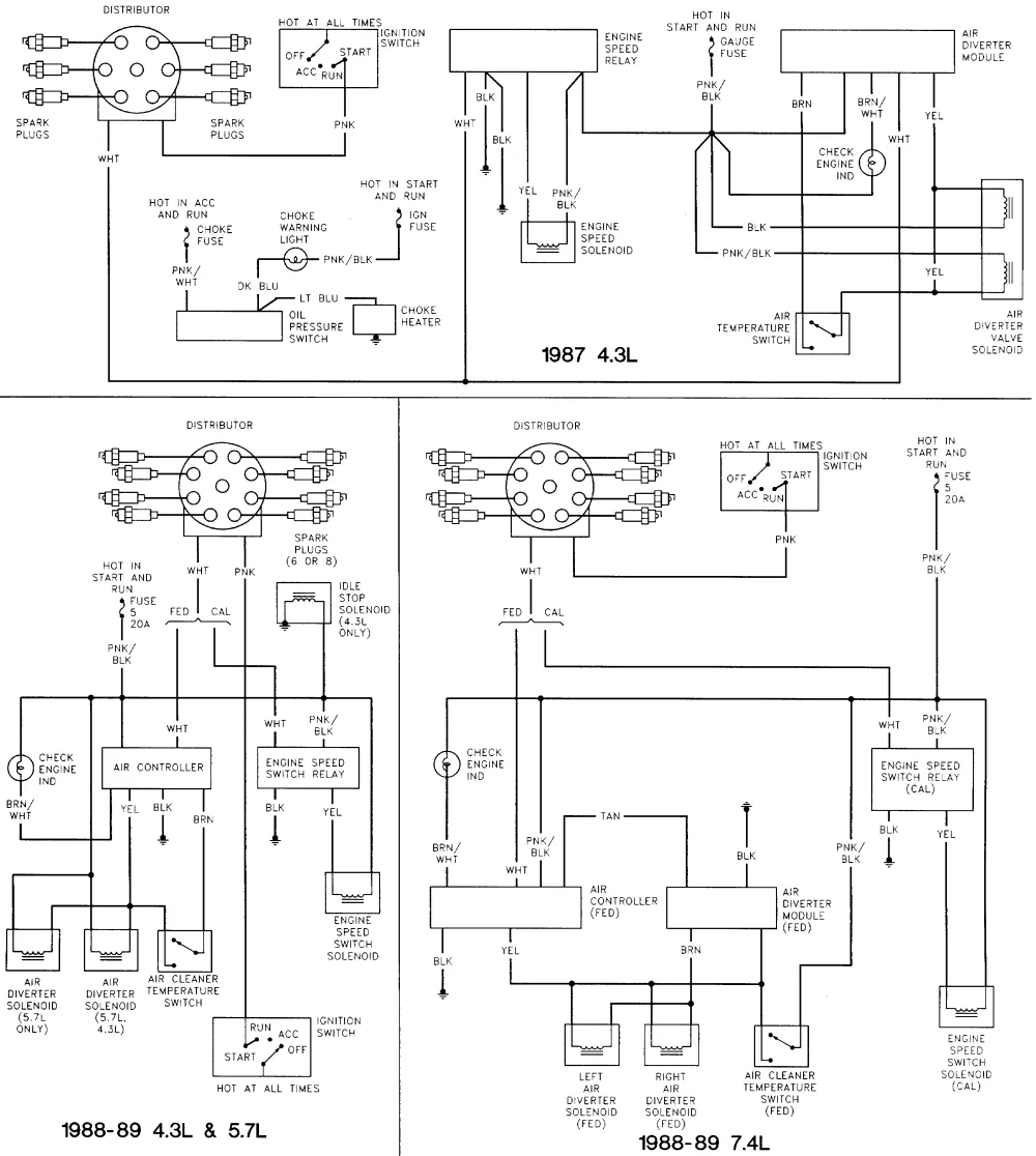 Diagram Sportsman Rv Manual Wiring Diagram For 1987
