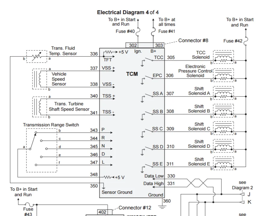 Diagram Sprinter Wiring Diagrams Tcm