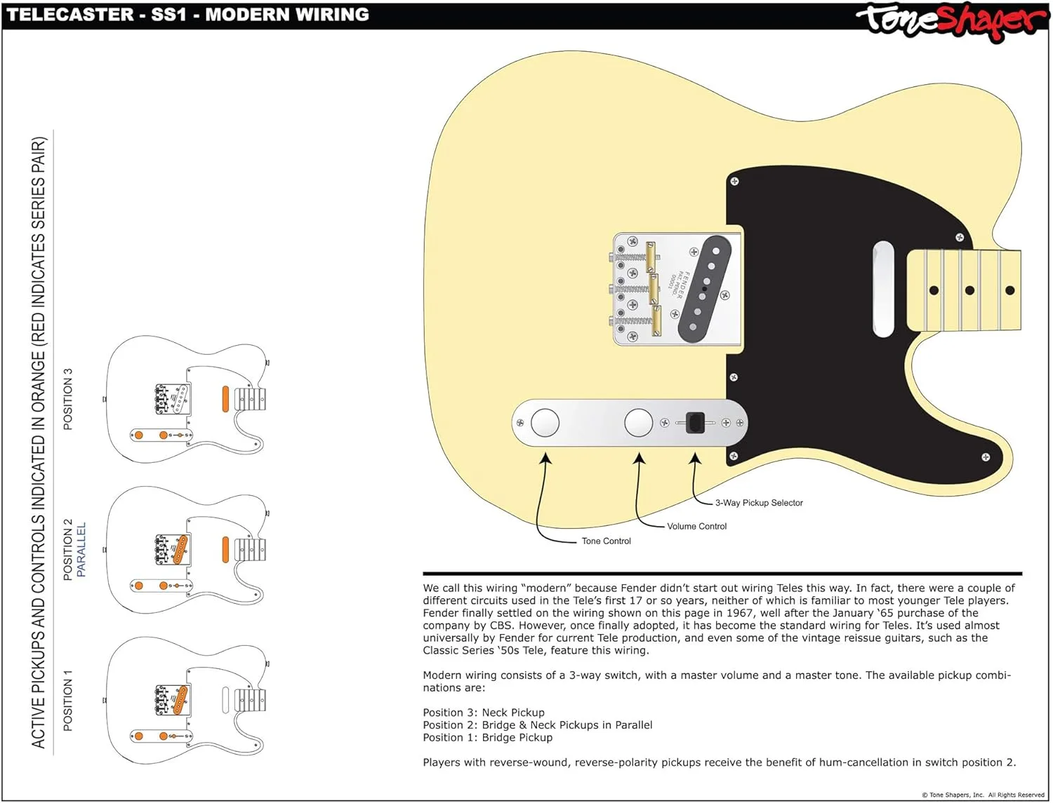 Diagram Squier Affinity Strat Wiring Diagram