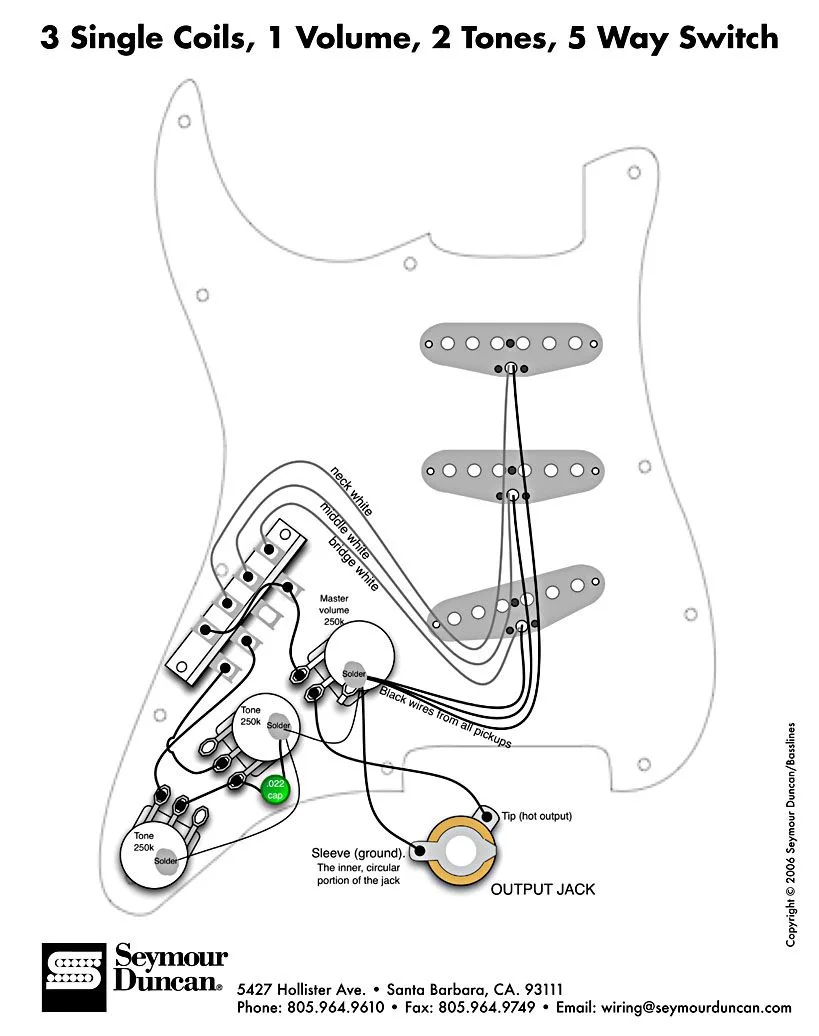 Diagram Squier Stratocaster Wiring Diagram One Volume One Tone For Hss