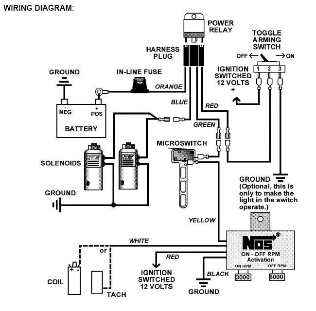 Diagram Stage 1 Nitrous Window Switch Wiring Diagrams Msd Digital