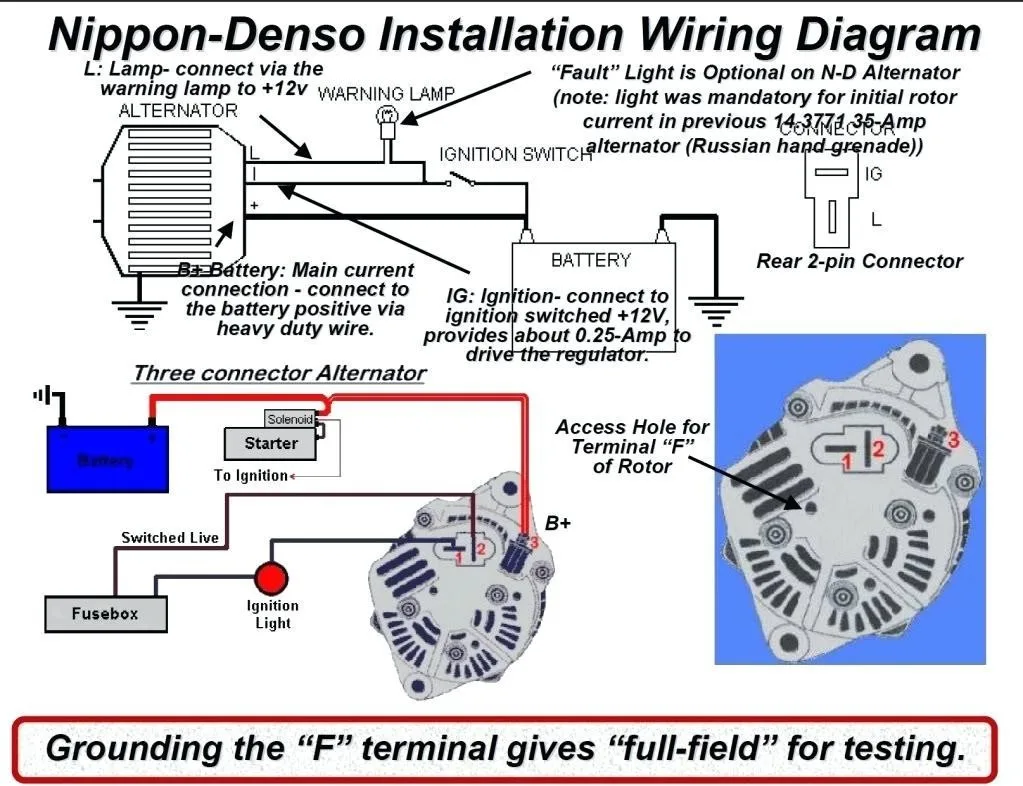 Diagram Stamford Alternator Wiring Diagram Manual
