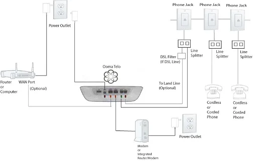 Diagram Standard Home Phone Wiring Diagram