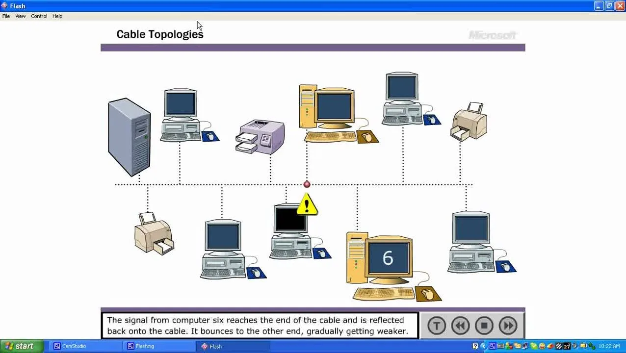 Diagram Star Wired Bus Network Topology Diagram