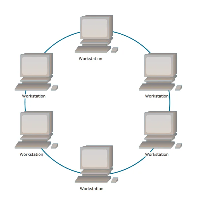 Diagram Star Wired Bus Network Topology Diagram