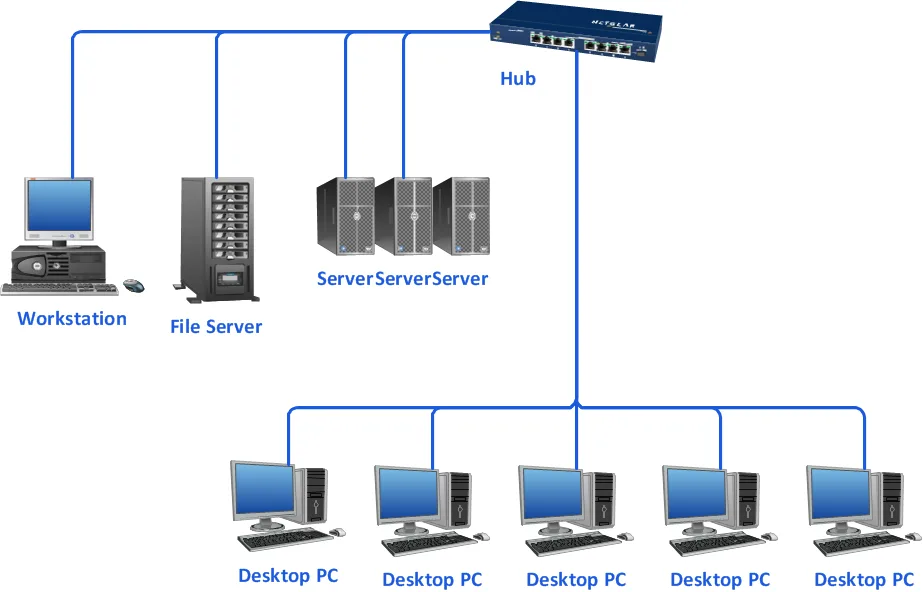 Diagram Star Wired Bus Network Topology Diagram