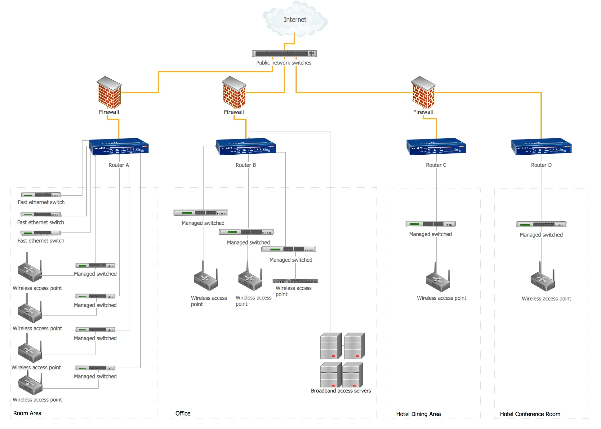 Diagram Star Wired Bus Network Topology Diagram