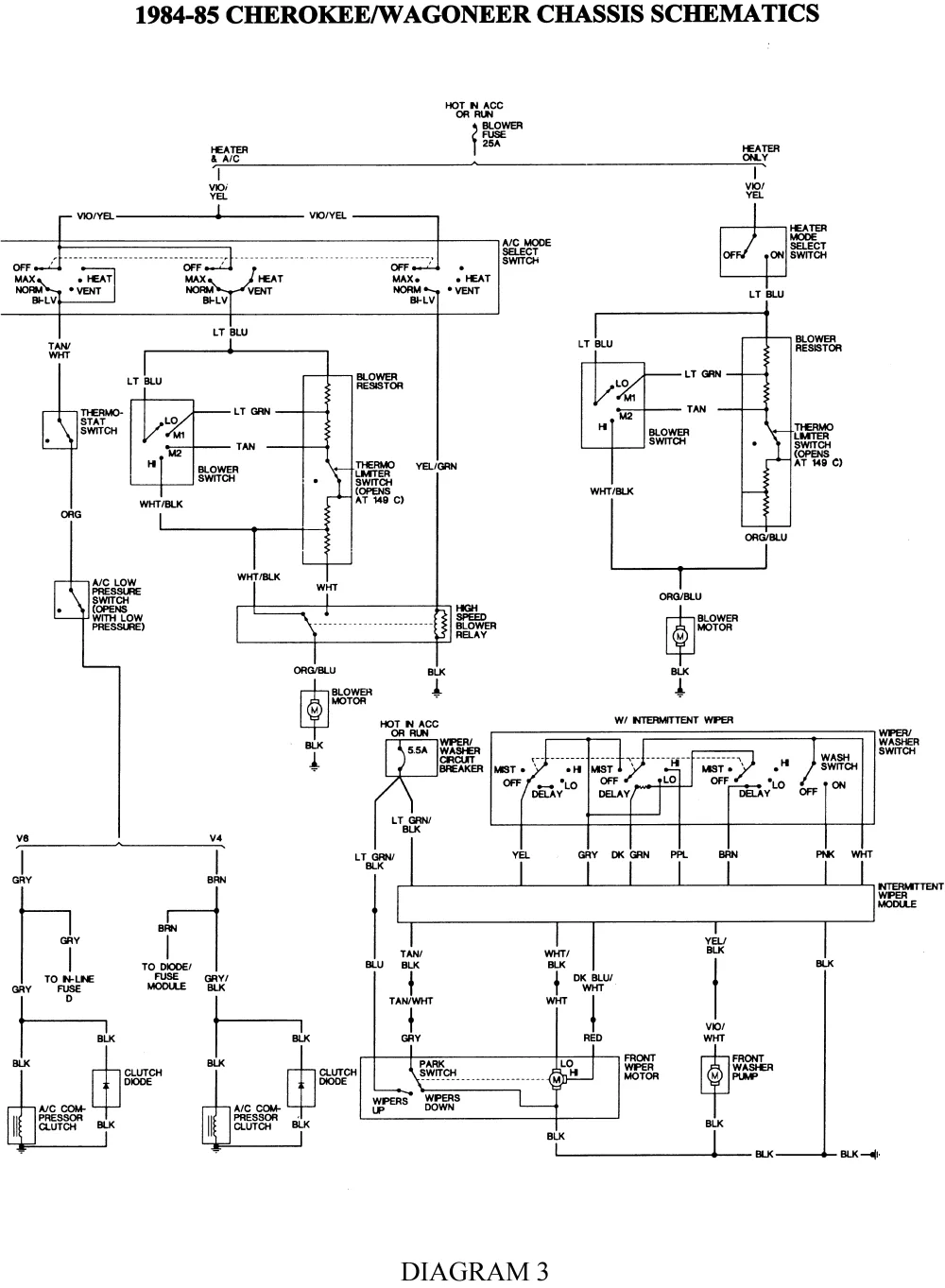 Diagram Stereo Wiring Diagram 1989 Jeep Wagoneer