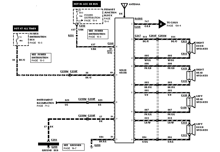 Diagram Stereo Wiring Diagram 1996 Ford Thunderbird