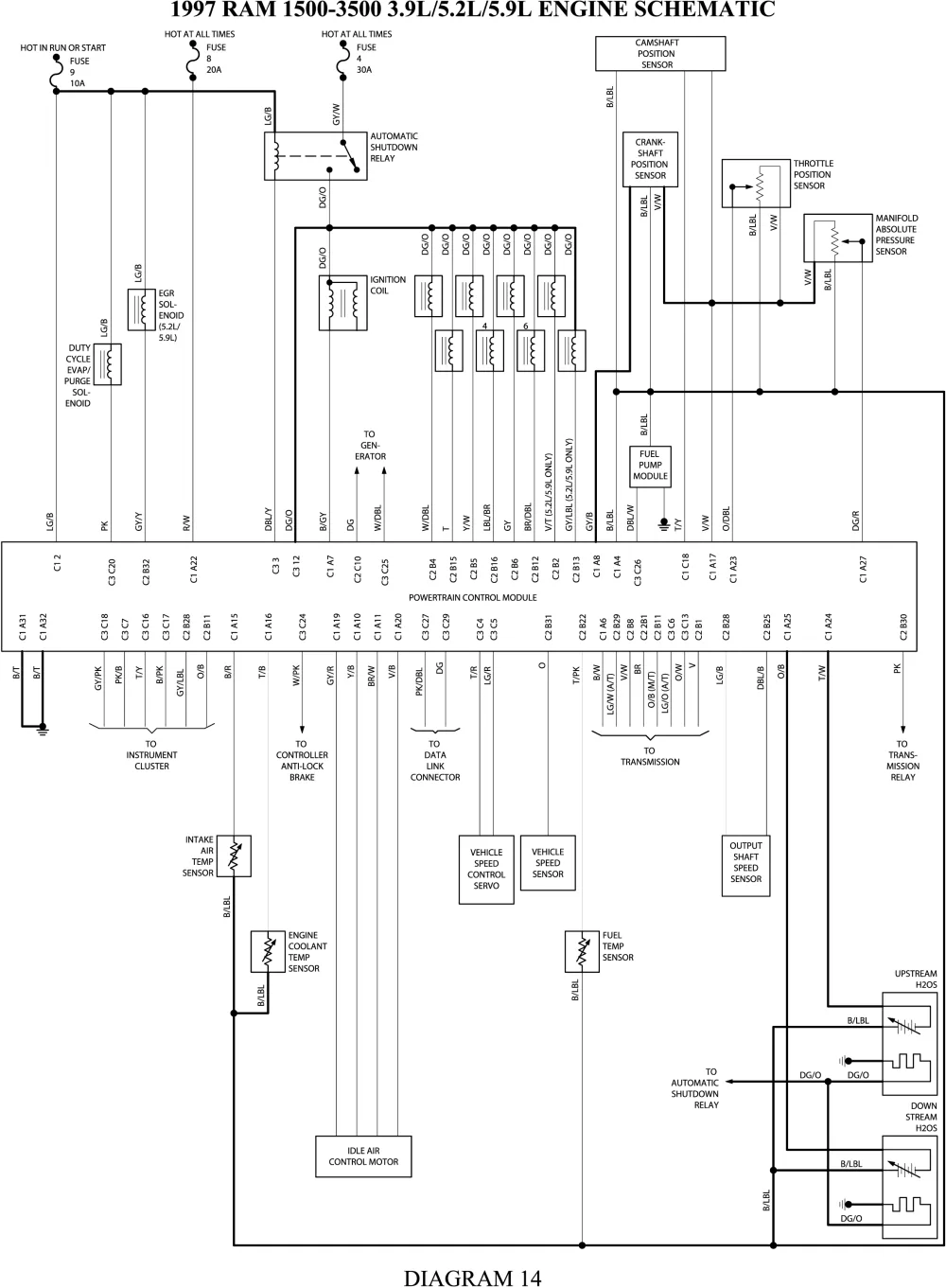 Diagram Stereo Wiring Diagram 97 Dodge Ram Sport