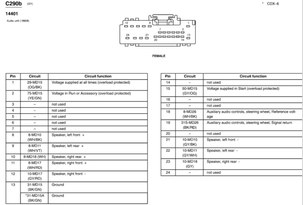 Diagram Stereo Wiring Diagram 99 Lincoln Navigator