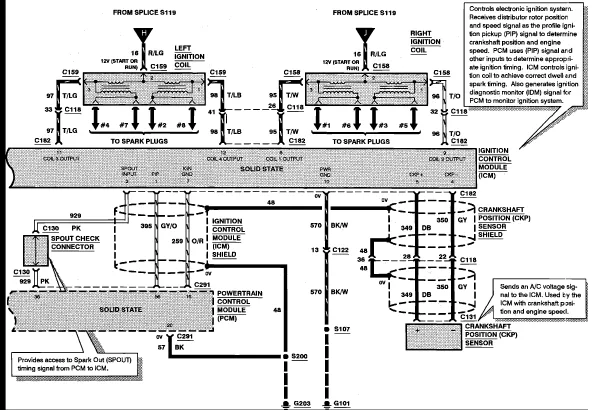 Diagram Steven Mark Diagram For Wiring