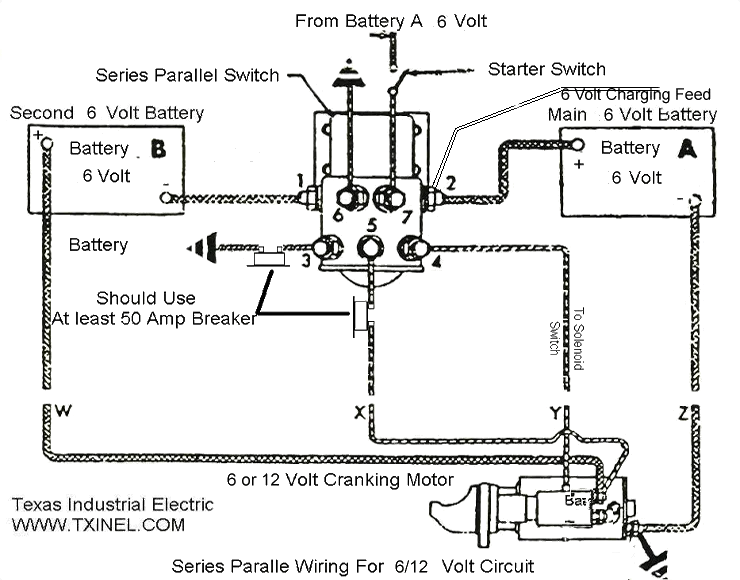 Diagram Strat Series Parallel Switch Wiring Diagram