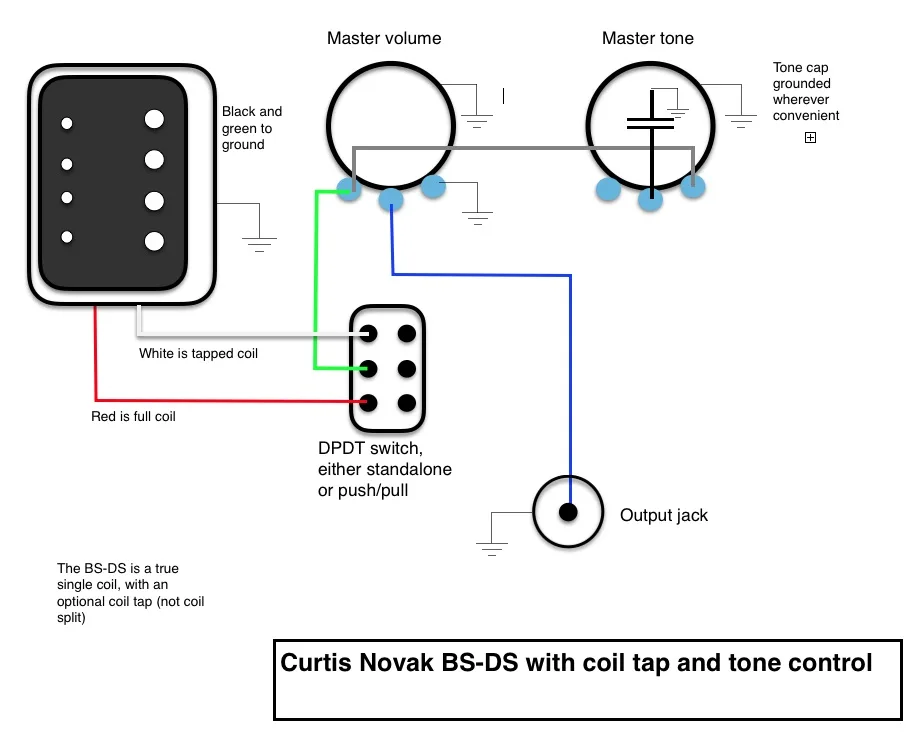 Diagram Strat Wiring Diagram Coil Tap