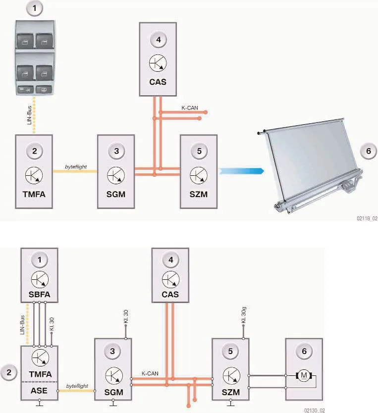 Diagram Stratos Center Console Wiring Diagram
