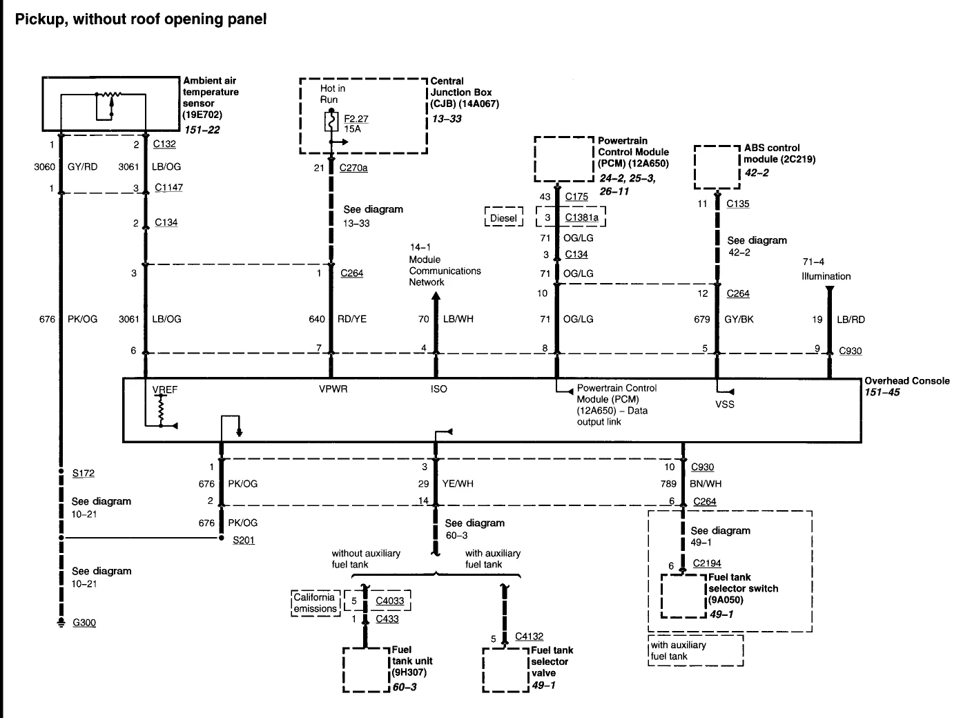 Diagram Stratos Center Console Wiring Diagram