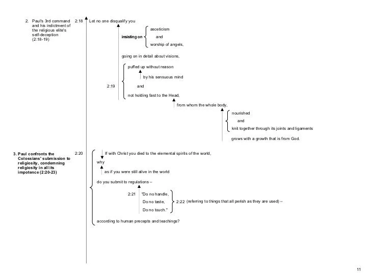 Diagram Structural Diagram Of Philippians 1
