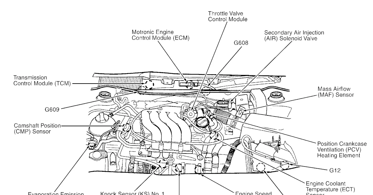 Diagram Subaru Enginepartment Diagram