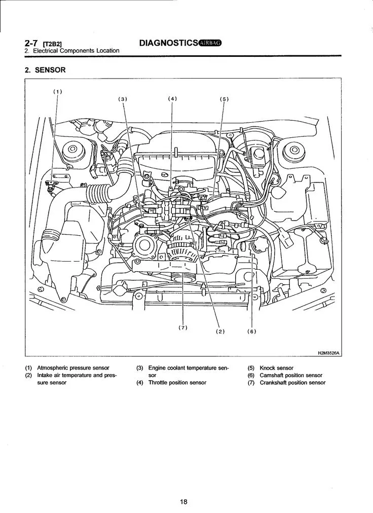 Diagram Subaru Forester 2016 Wiring Diagram