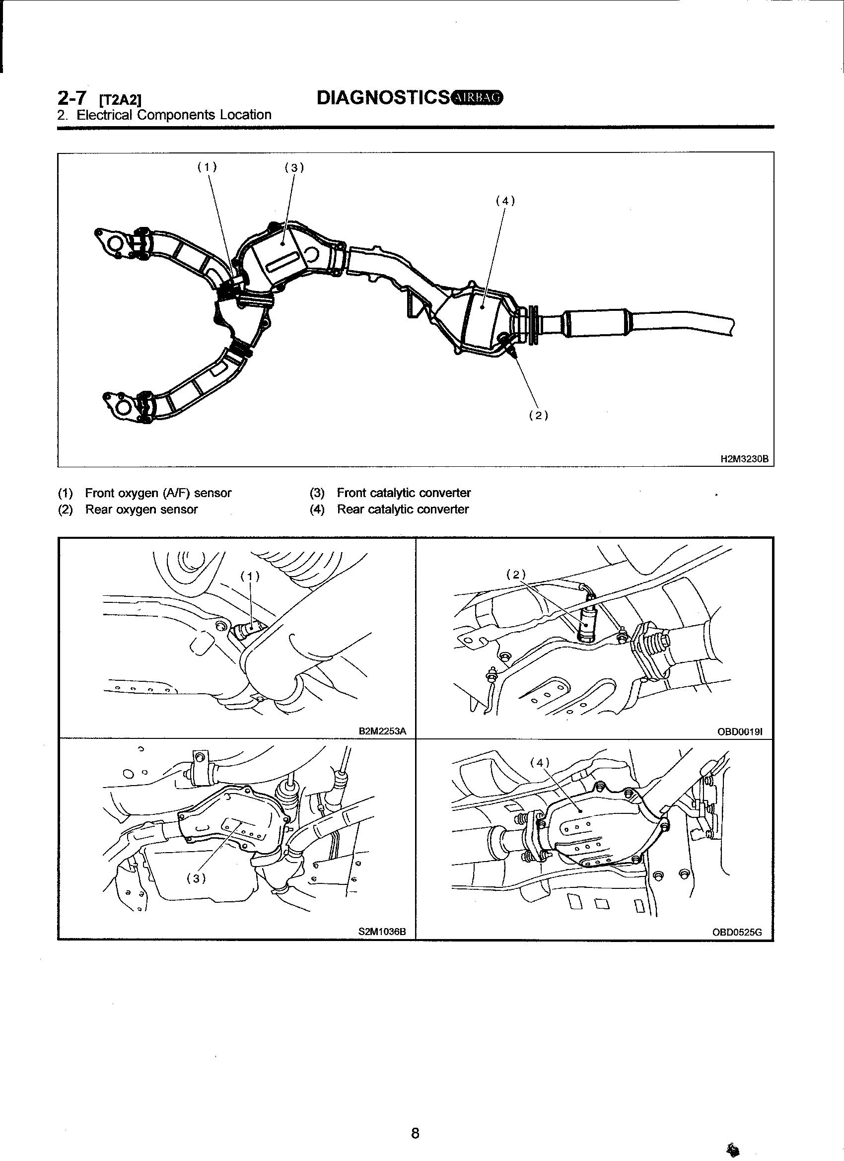 Diagram Subaru Forester O2 Sensor Wiring Diagrams