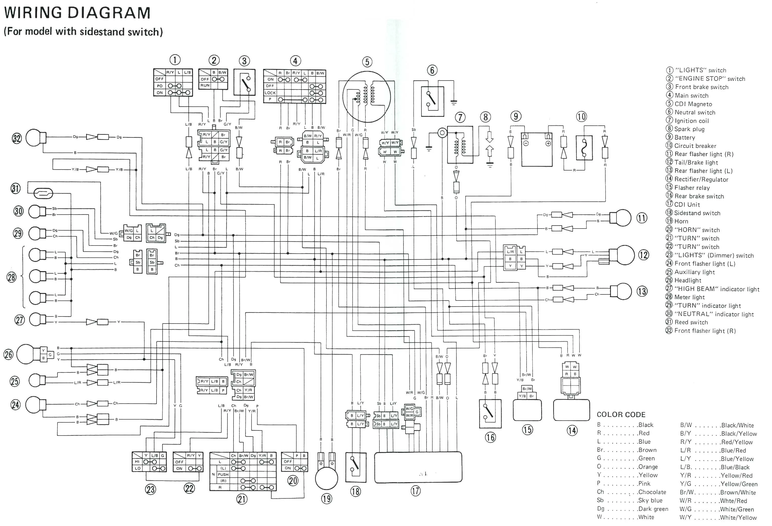 Diagram Subaru Forester Transmission Diagram