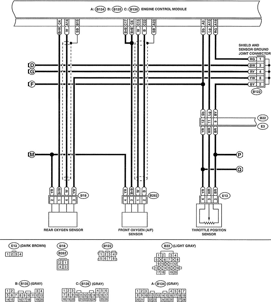 Diagram Subaru Forester Wiring Diagram Heater