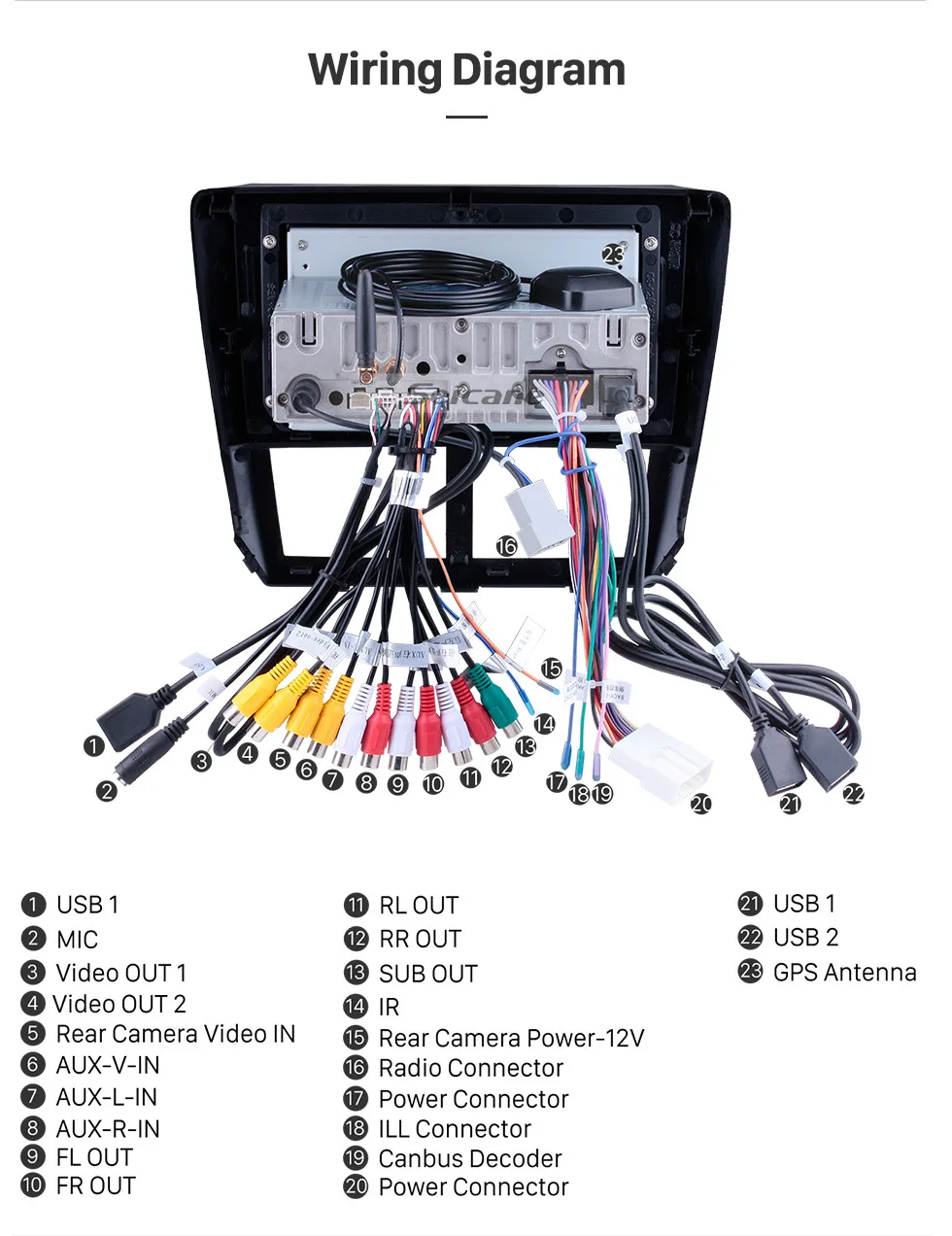 Diagram Subaru Forester Wiring Diagram Radio