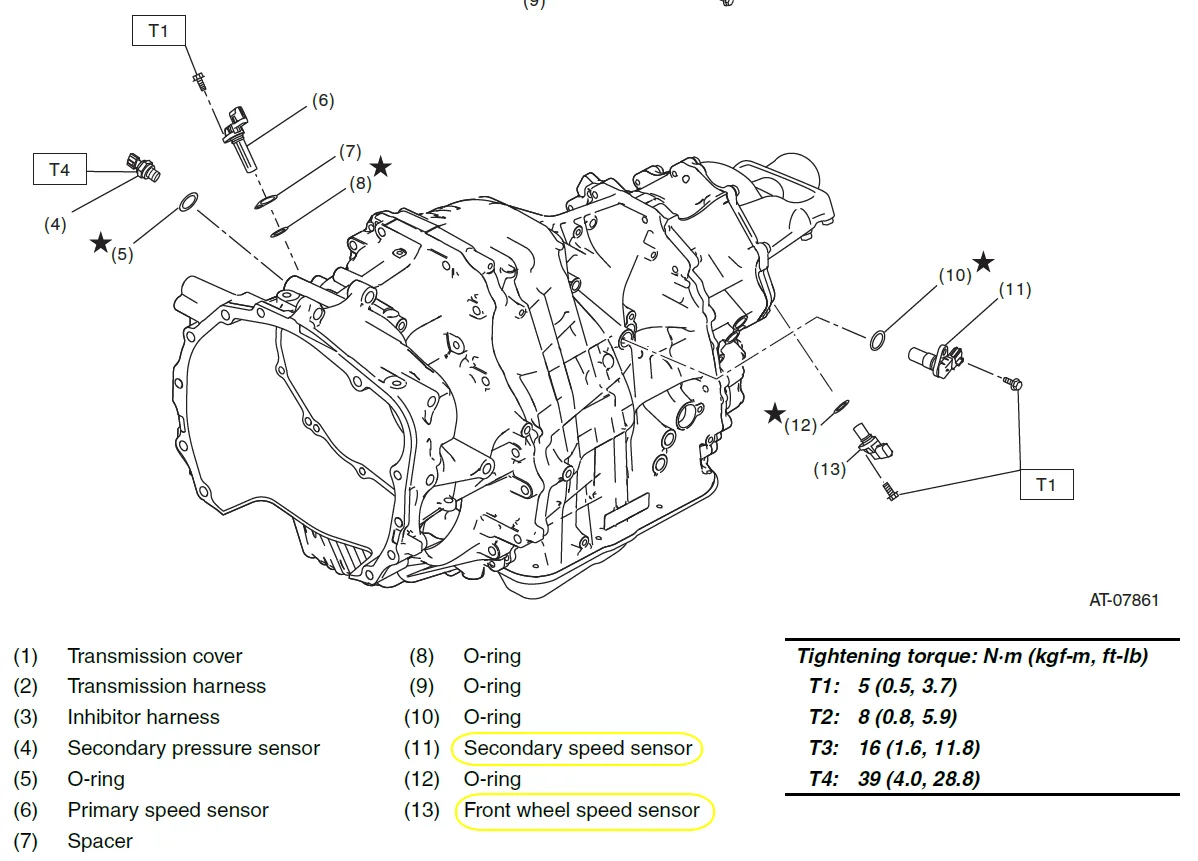Diagram Subaru Forester Wiring Diagram Transmission Problems
