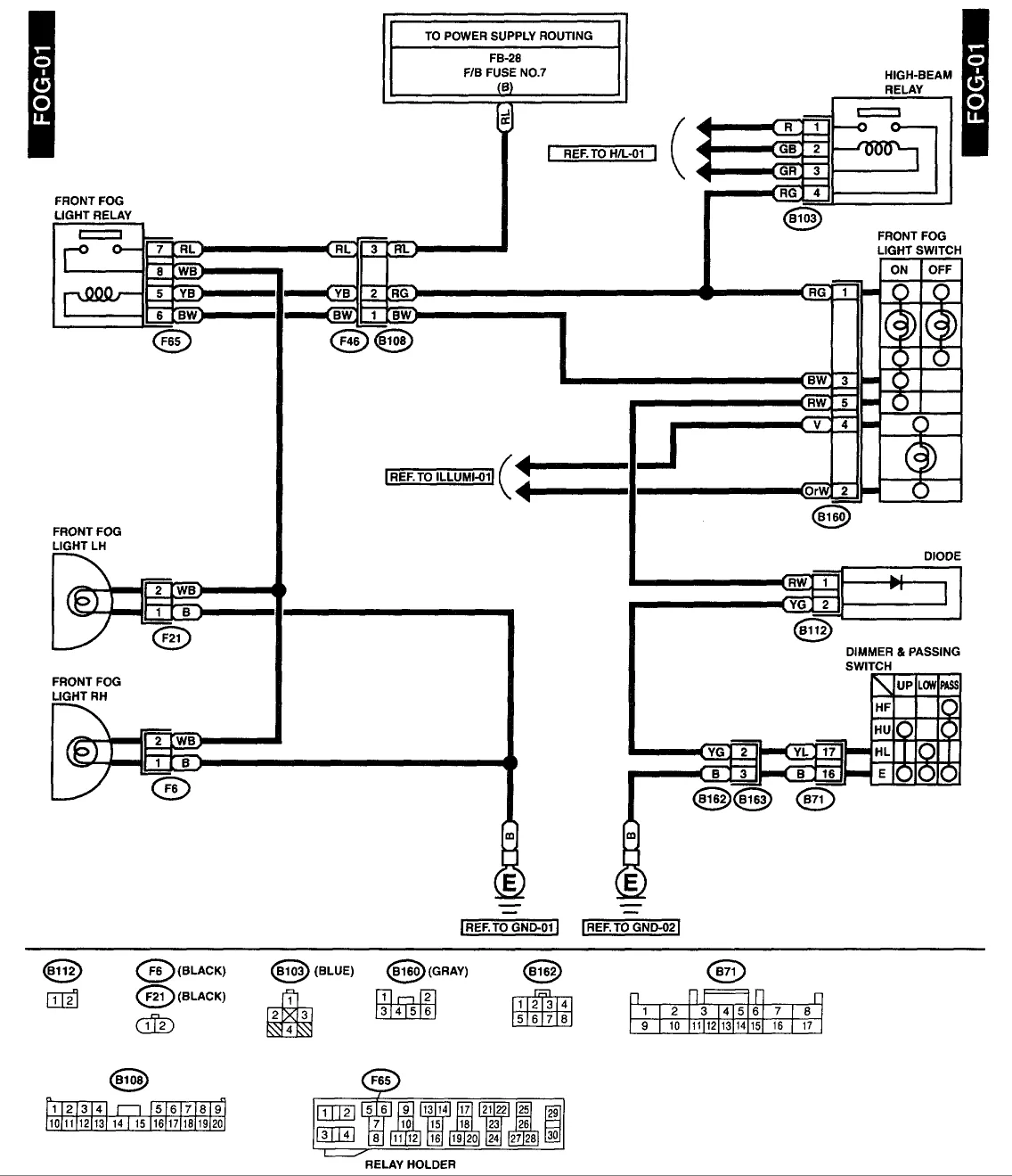 Diagram Subaru Forester Wiring Diagram Transmission Problems