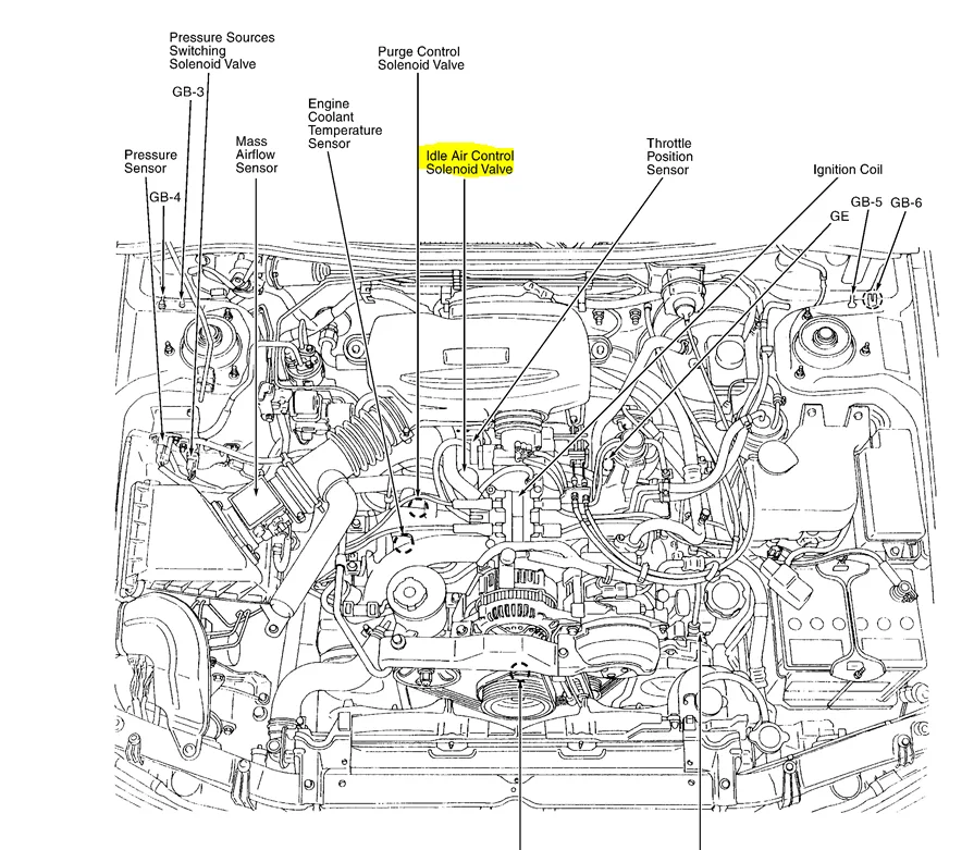 Diagram Subaru Forester Wiring Diagram Turbo