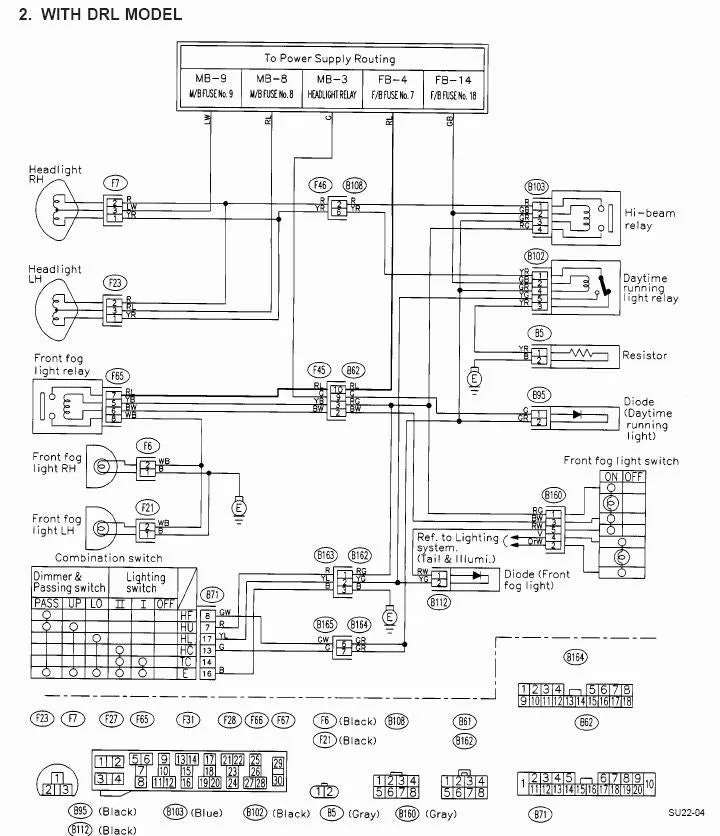 Diagram Subaru Forester Wiring Diagrams