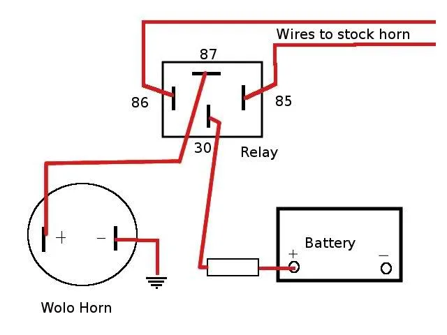 Diagram Subaru Horn Wiring Diagram Schematic