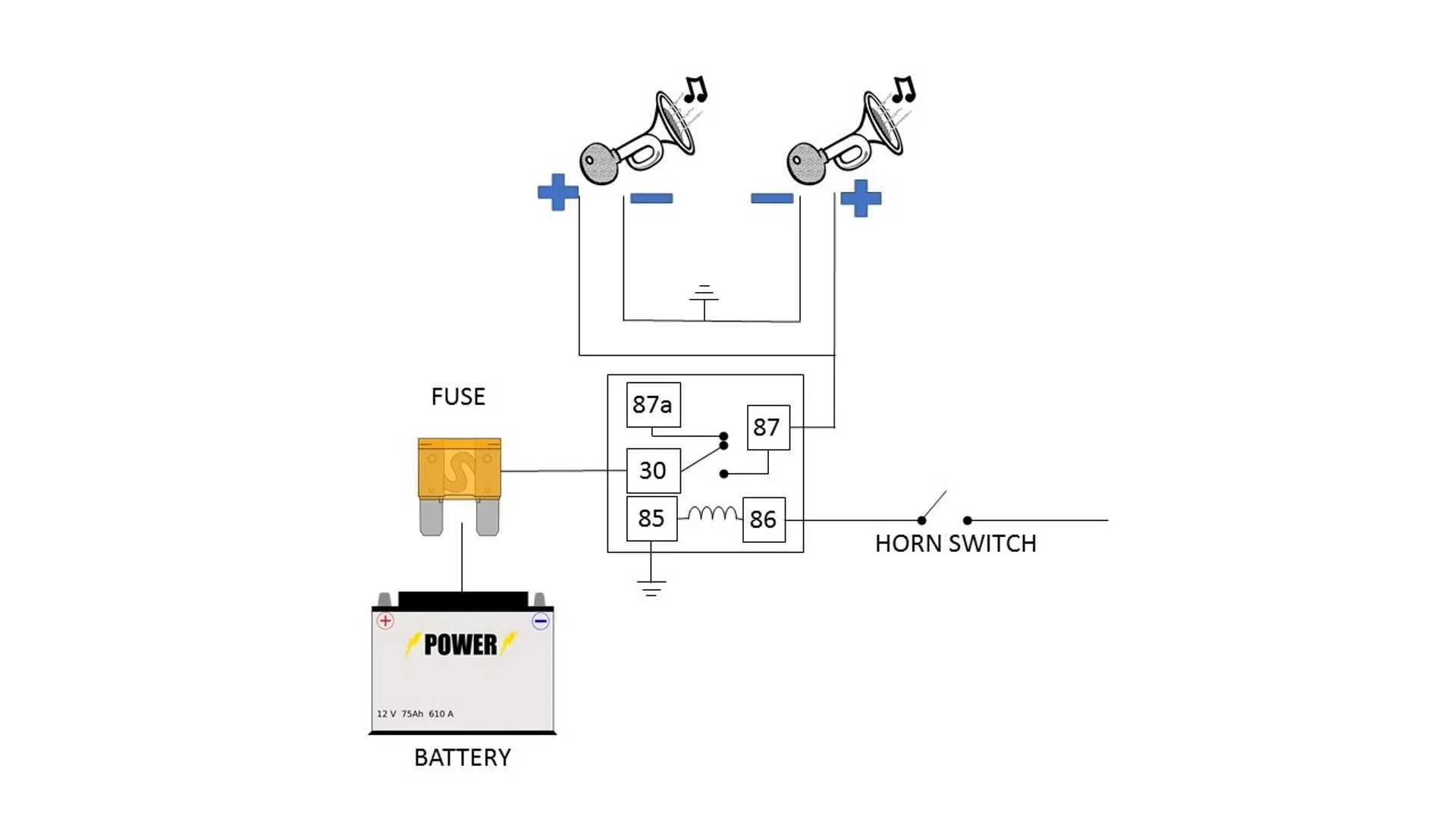 Diagram Subaru Horn Wiring Diagram Schematic