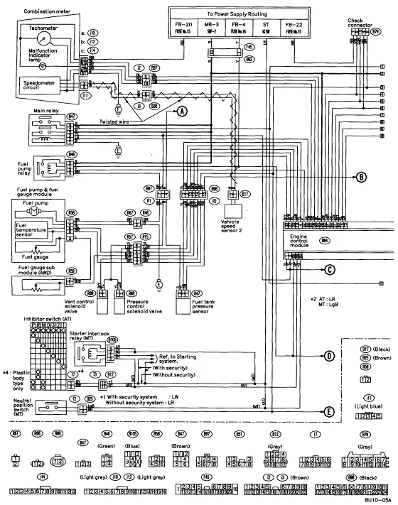 Diagram Subaru Impreza 1999 Wiring Diagram