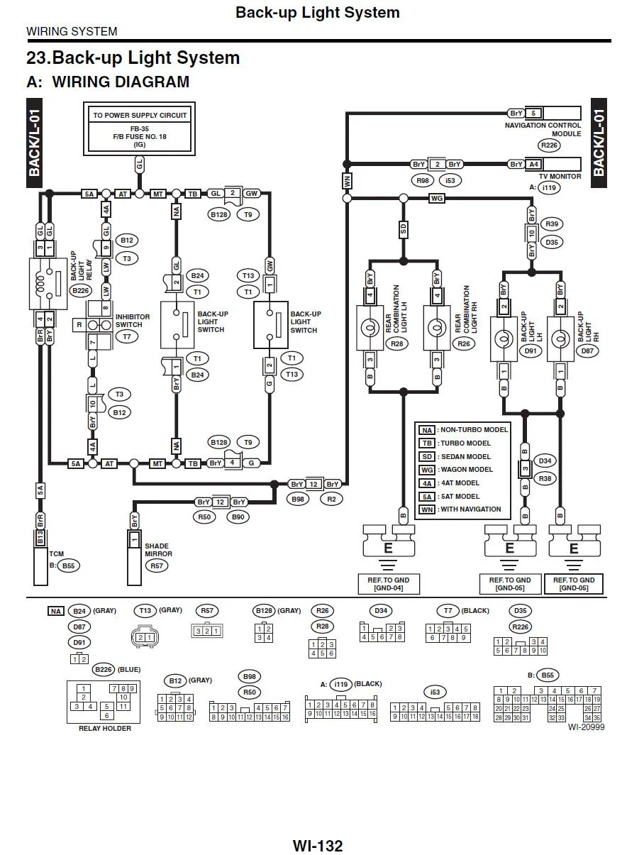 Diagram Subaru Impreza 2015 Wiring Diagram