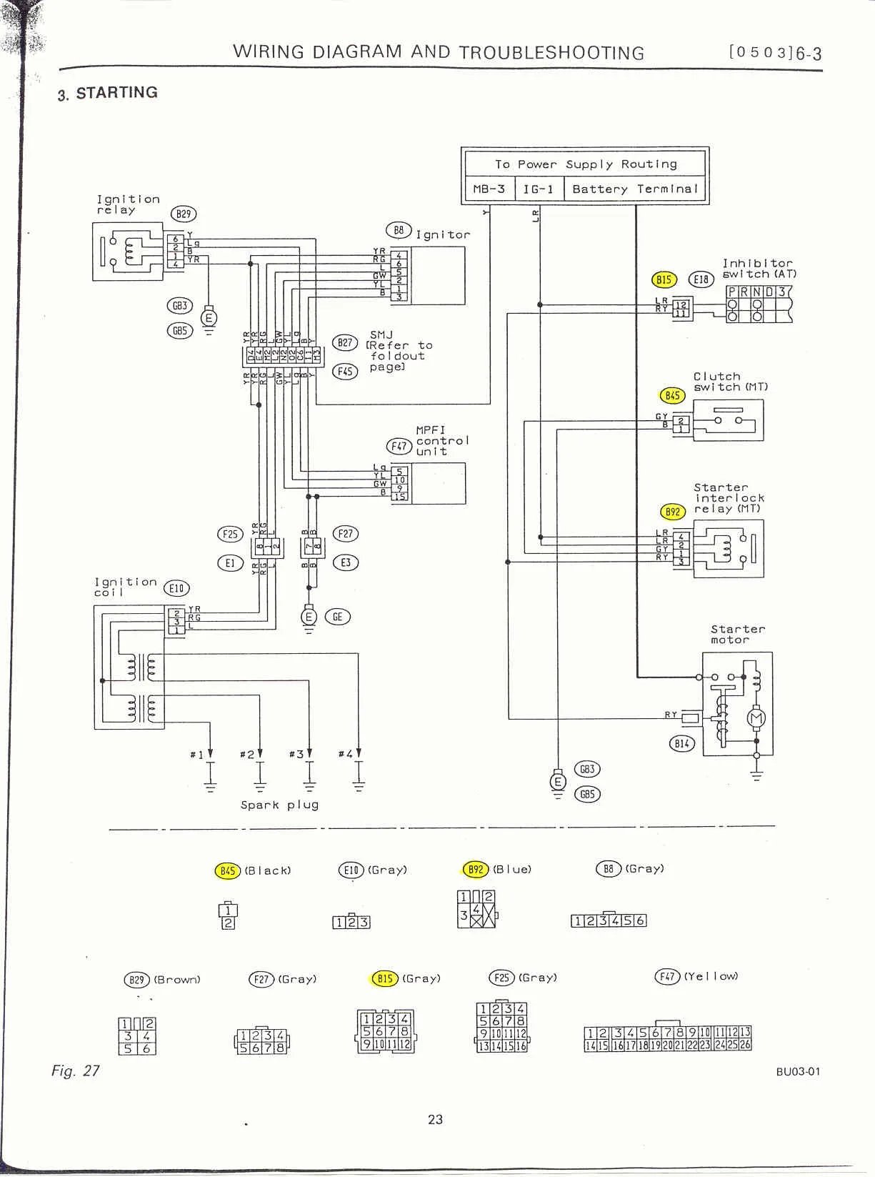 Diagram Subaru Impreza Wiring Diagram