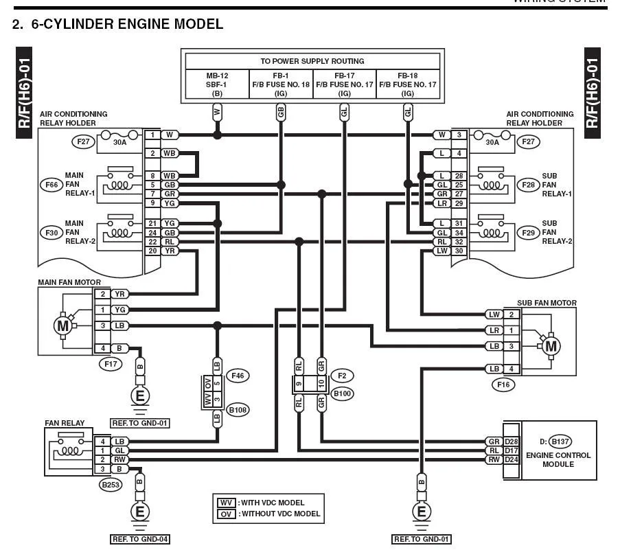 Diagram Subaru Outback 1999 Wiring Diagram