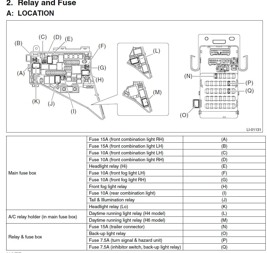 Diagram Subaru Outback 2002 User Wiring Diagram