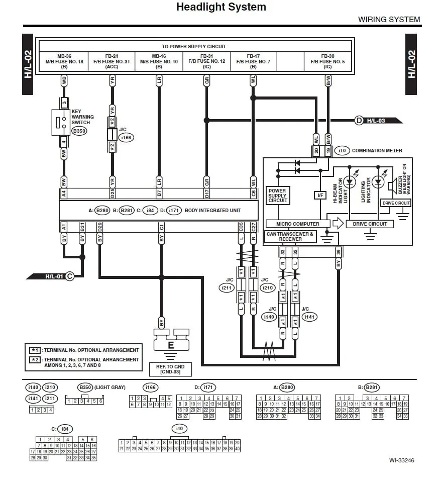 Diagram Subaru Outback 2016 Wiring Diagram
